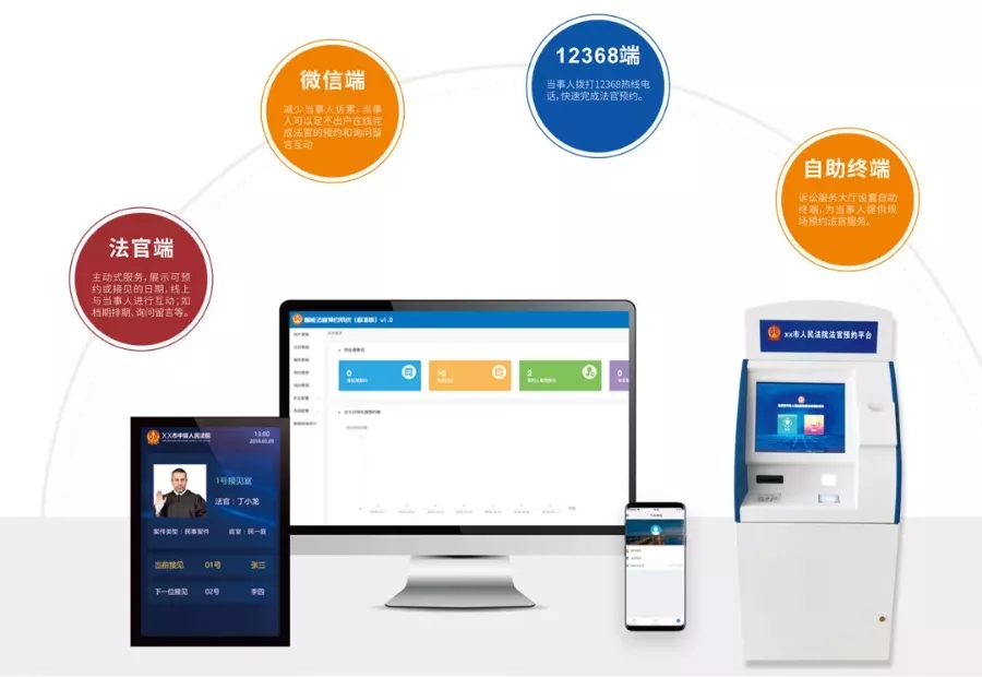 ϲѶܷԼϵͳѡʡھϢѴ²Ʒ